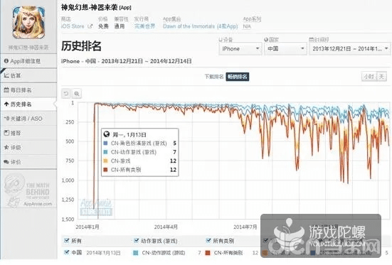 关于英雄战魂版本与海信rom官方下载，数据分析驱动决策_AP1_v5.970软件误报病毒的澄清