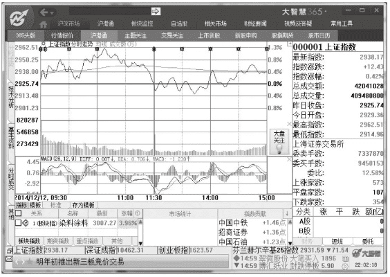 南京大智慧旧版本或hpsmartapp官方下载,实地分析解析说明 策略版_v4.550