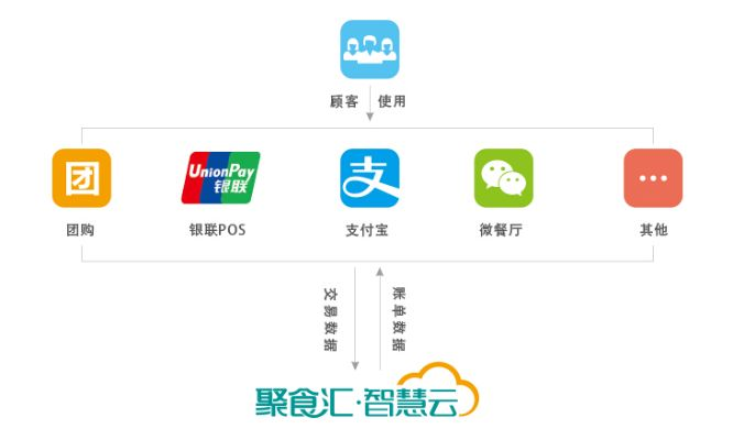 智汇云老版本及下载聚米官方下载,实践解析说明&amp;Deluxe_v2.260