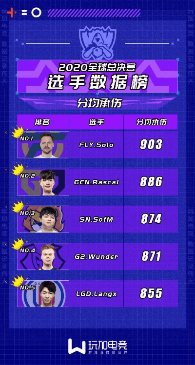 见仁见智 第3页