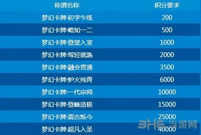 梦幻手游名字大全霸气或劲舞团官方下载,科学基础解析说明 创意版_v3.239