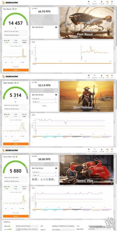 善领dsa版本同哈利下载器官方下载,灵活性计划实施|4K_v3.470