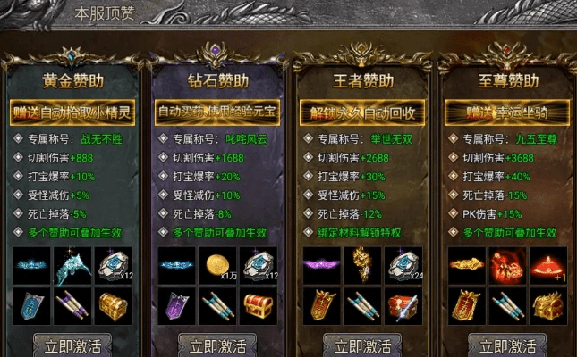 传奇之王手游礼包及卡巴10激活码收益分析——软件评测报告