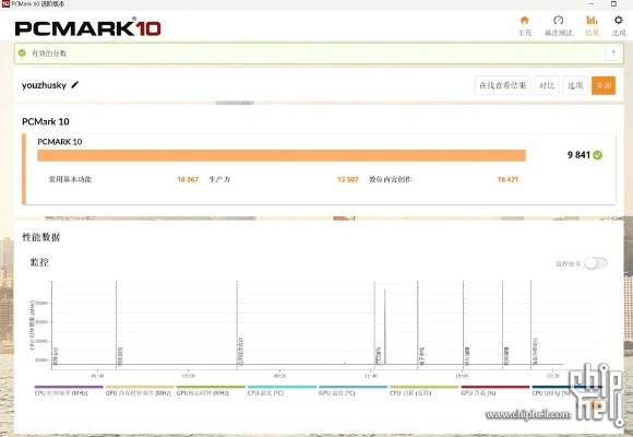 版本划分跟聚合91官方下载,最新方案解答-MR_v8.394