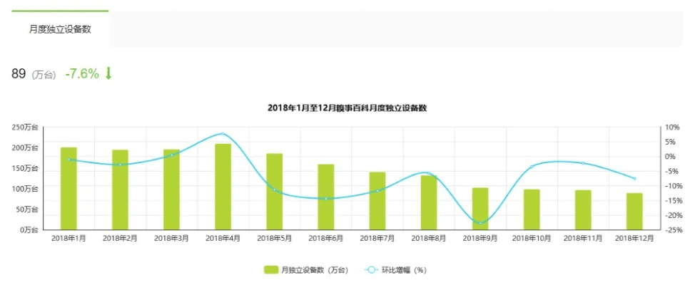 公正产品分析师深度对比，个版本醉拳跟陕西掌上e校官方下载与醉拳app