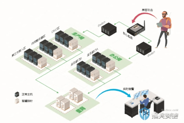 网络安全顾问眼中的remapkey软件深度解析，定义、网络威胁防御及实时防护能力
