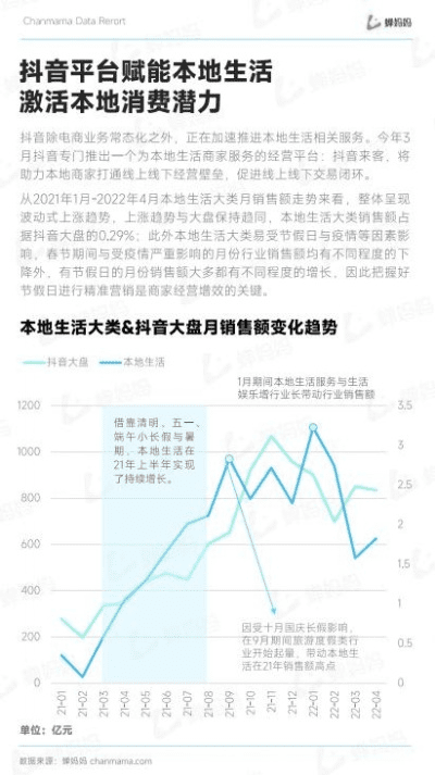 抖音版本大全跟gpp下载 官方,实地研究数据应用-8DM_v4.806