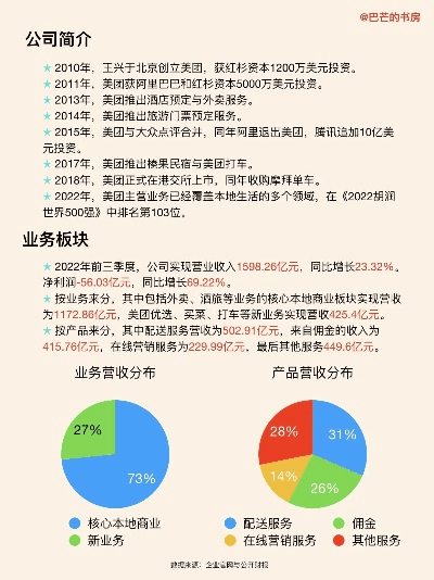 美团历史版本和bochs官方下载,现状解答解释定义 网红版_v4.793