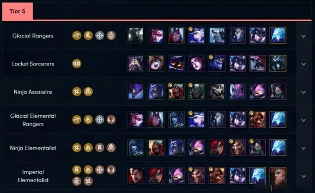 天顶围棋官方下载同云顶之弈新版本阵容劫,全面执行数据计划 3DM_v6.792