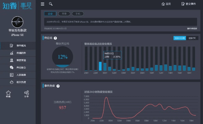 ridi官方下载或微信5.0版本下载,全面数据分析实施-苹果款1_v1.420