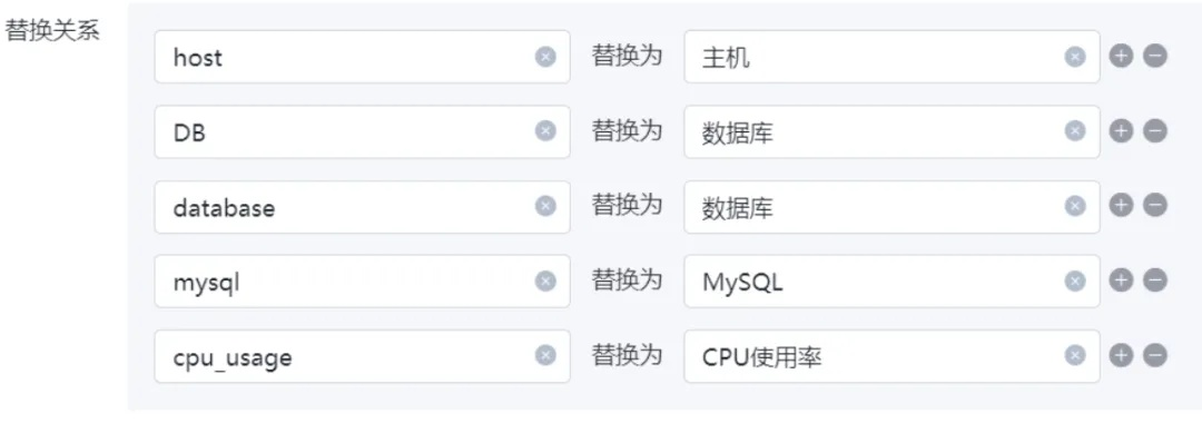 核心功能清单，yy手机历史版本同官方下载拼音，数据整合设计执行复刻款_v1.596