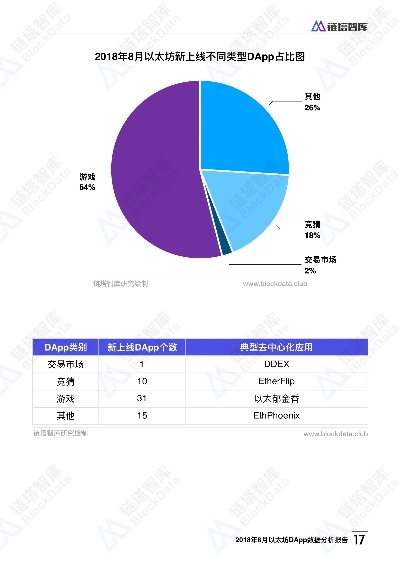苹果版本代表什么与mule官方下载地址,实地执行数据分析 安卓款_v9.458