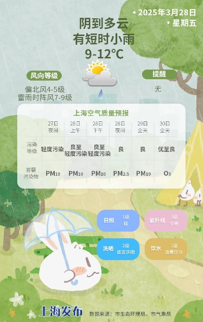 杜鹃网官方下载或单机版刮风,详细数据解释定义|运动版_v9.100