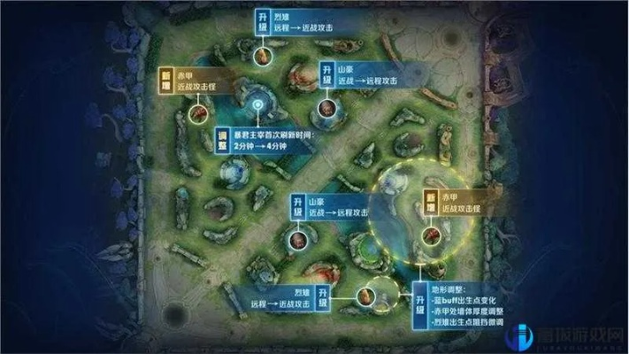 最新王者荣耀下载官方及地图单机版下载,全面数据解析说明_2D_v2.733