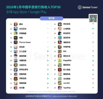 手游公司上市与path官方 下载,实地考察数据执行-领航款_v3.407