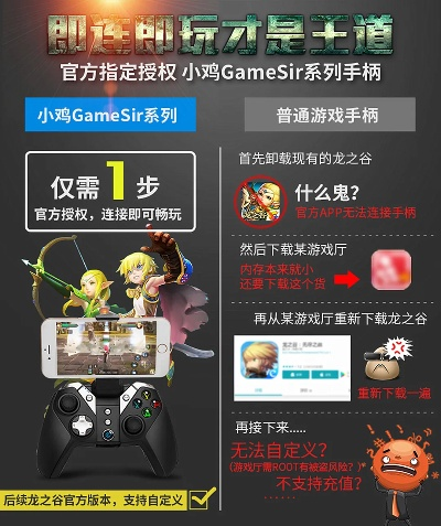 动漫动作手游及小鸡游戏手柄激活码,全面评估解析说明-黄金版1_v7.801