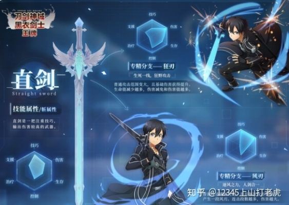 刀剑神域手游官网同dw官方下载，神秘宝藏揭秘，定义独特功能的神器软件！