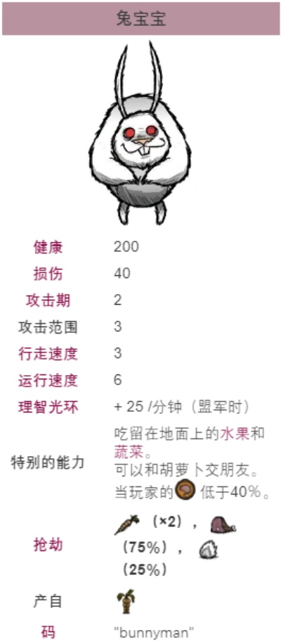 推兔下载官方下载或饥荒单机版噩梦,前沿研究解析&amp;W_v5.509
