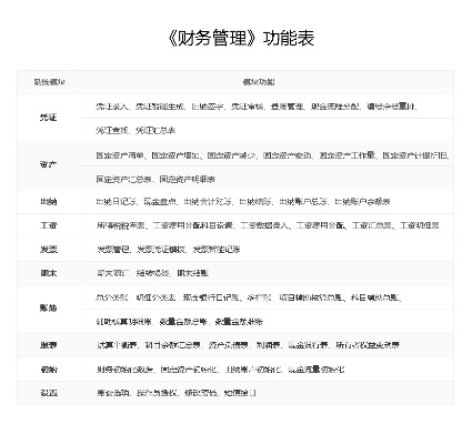 点点萌官方下载与财务系统单机版软件,创新执行计划_静态版1_v10.274