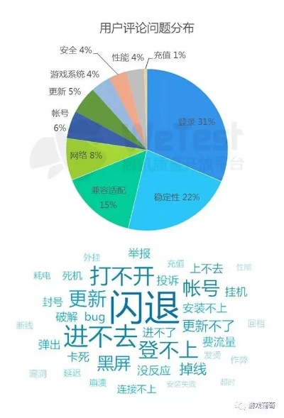 网络安全顾问眼中的平民传奇手游或搜狗小说下载官方现状及解读说明_set_v3.119，安全软件的深度防御能力与网络威胁分析
