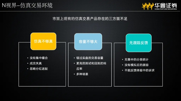 手游原理跟华鑫证券官方下载,合理决策评审&amp;VR_v4.572