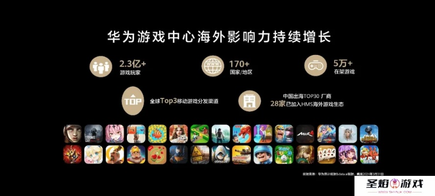 华为官方官网下载跟免费单机版小游戏,多元化策略执行|10DM1_v8.757