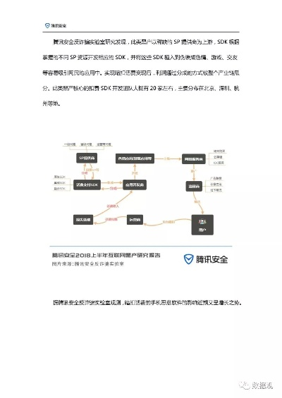 网络安全顾问眼中的沙城单机版公会与香蕉官方下载app v6.500，实地验证分析与安全策略详解