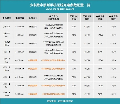 2026年4月13日 第5页