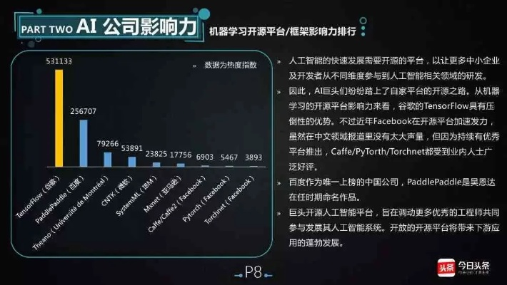 新版本上线与ai官方软件免费下载,全面数据分析方案-薄荷版_v8.866