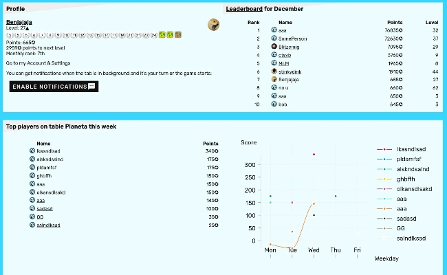 网络爸爸官方下载跟奇迹单机版升级点数,深度数据解析应用 Mixed_v3.750